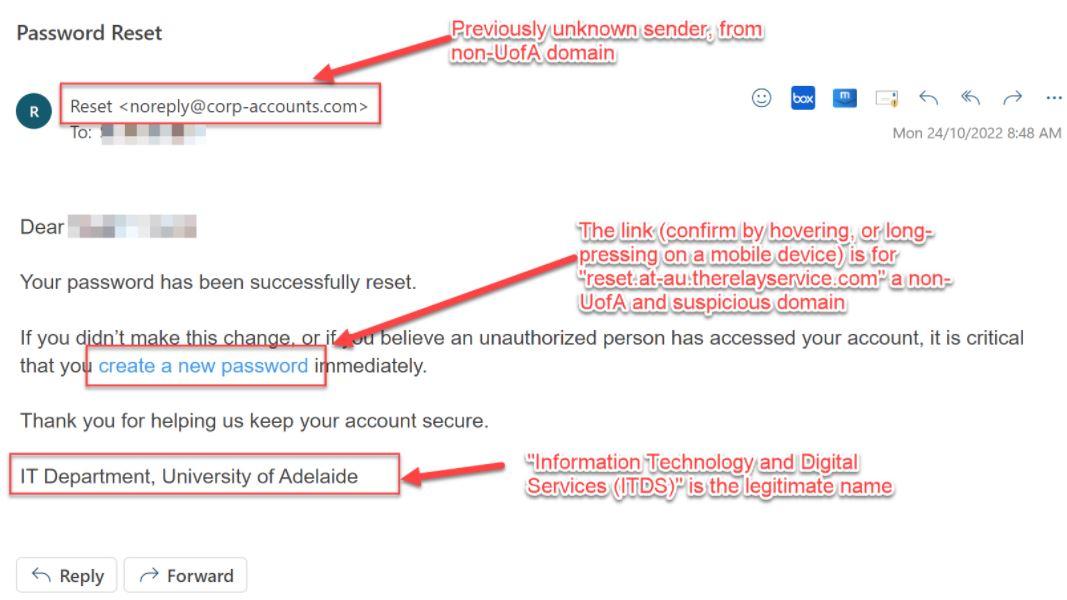 Phishing test Nov 2022